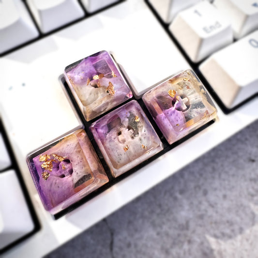 Only Teor Is Teor - Keycap Set